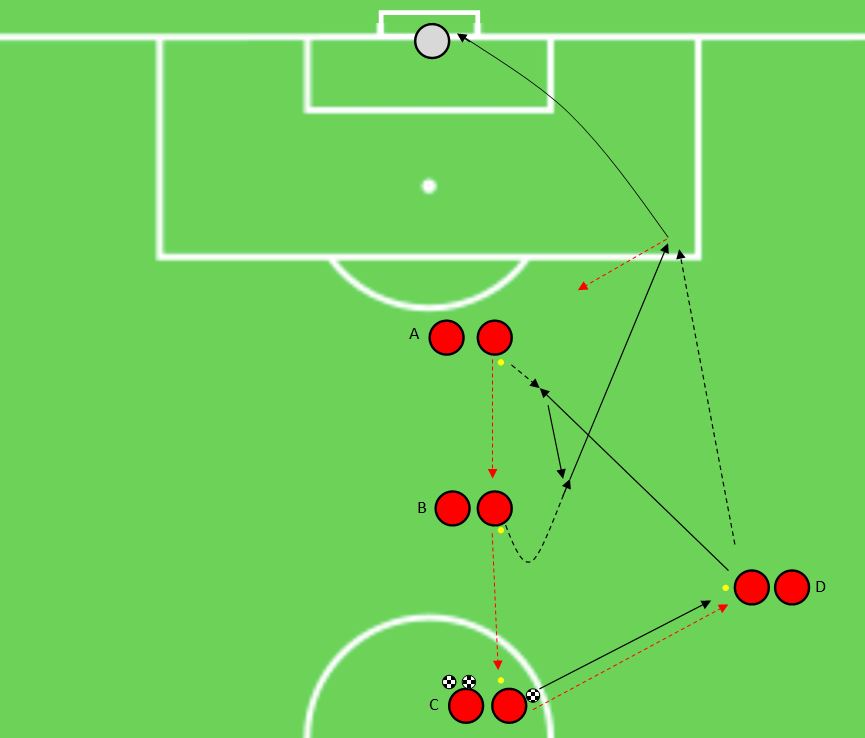 موعد انطلاق تربص FAF1